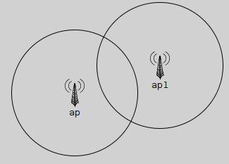 ../_images/graphics-rtag.png
