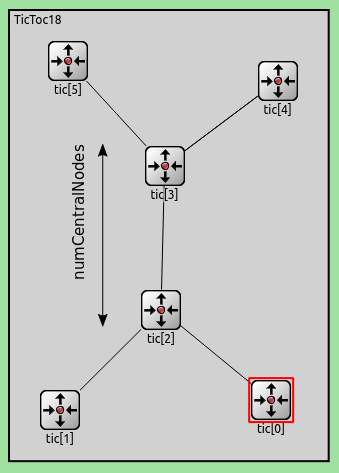 ../../_images/numberofnodes.png